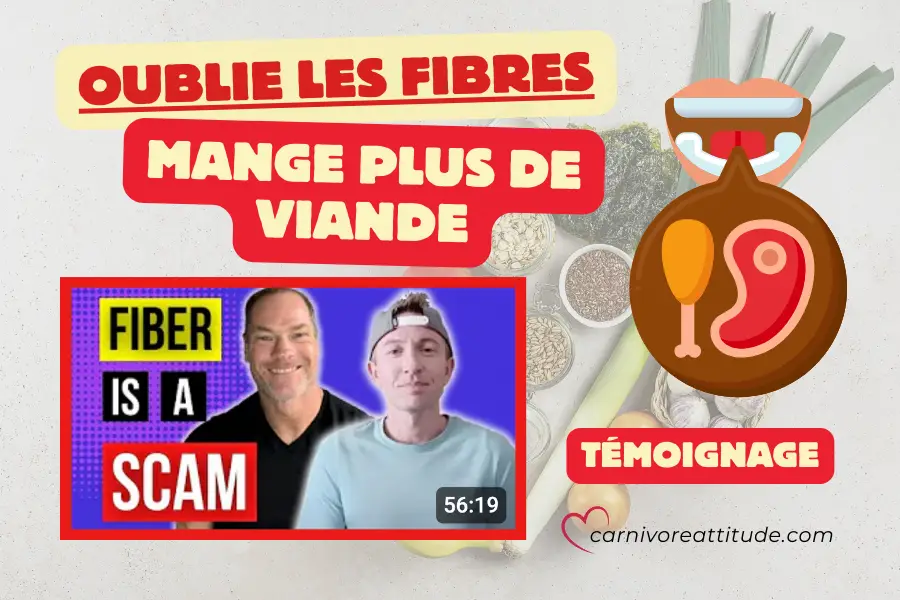 Témoignage Fibres, Alimentation Carnivore, Carnivoreattitude.com, Problème Des Fibres, Oublie Les Fibres Et Mange Plus De Viande