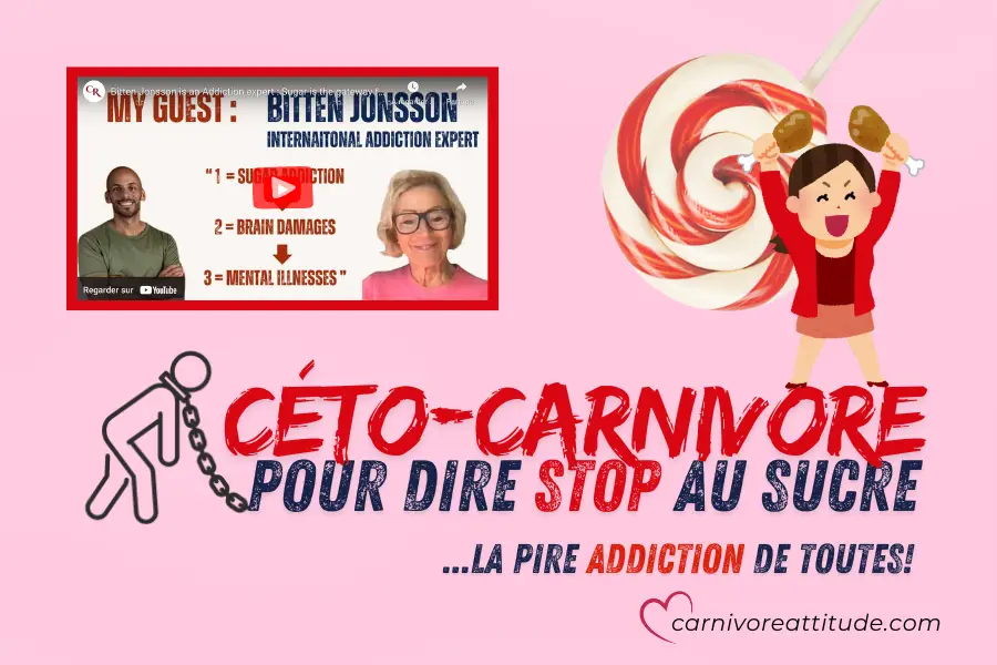 Bitten Jonsson, Dépendance Au Sucre, Addictions, Les Dangers Du Sucre, Alimentation Sans Sucre, Régime Céto Carnivore, Alimentation Carnivore, Mode De Vie Sain, Stop Au Sucre Et Mangez De La Viande!